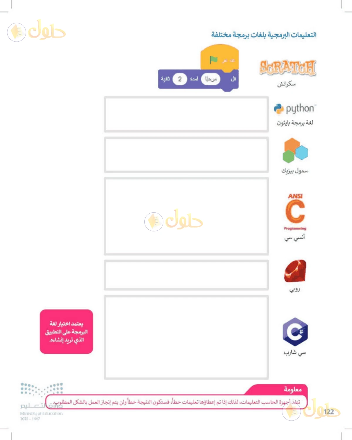 حل المهارات الرقمية للصف الأول المتوسط صفحة 122