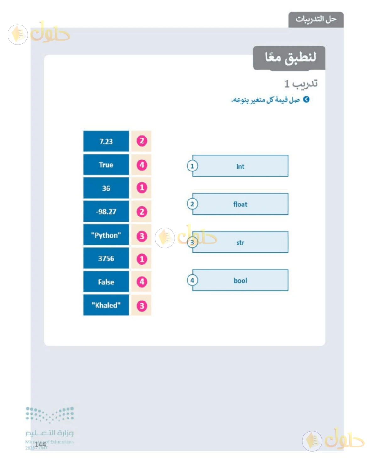 حل المهارات الرقمية للصف الأول المتوسط صفحة 144