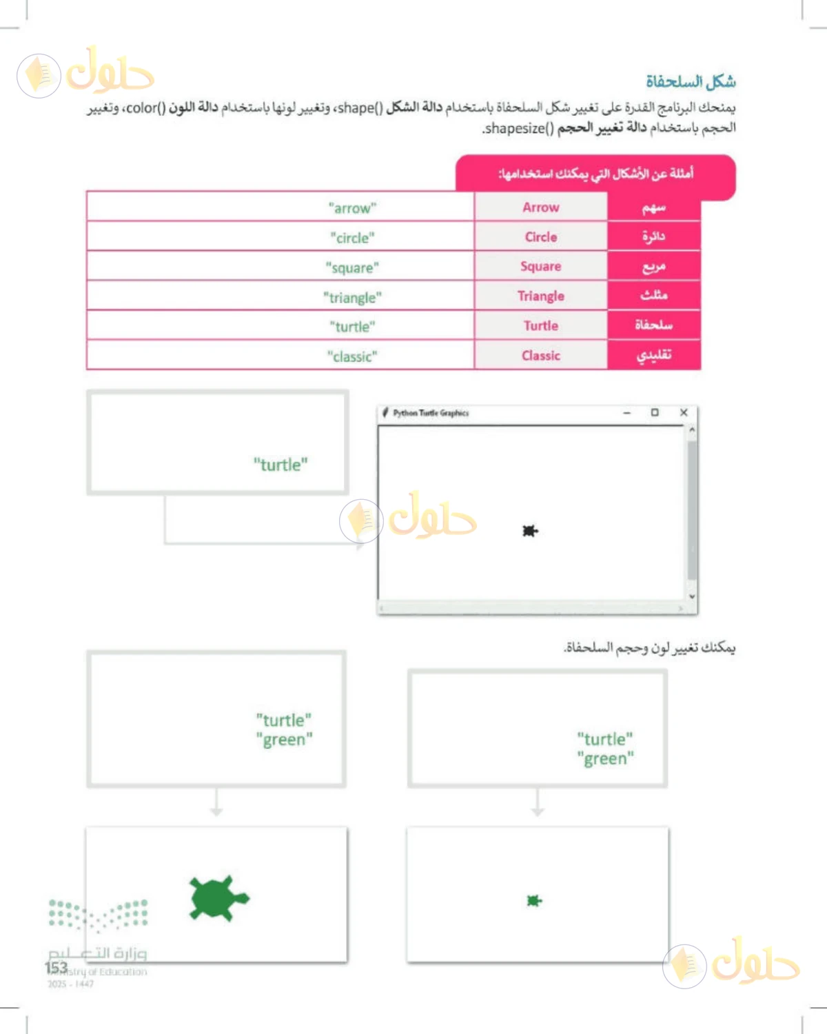حل المهارات الرقمية للصف الأول المتوسط صفحة 153