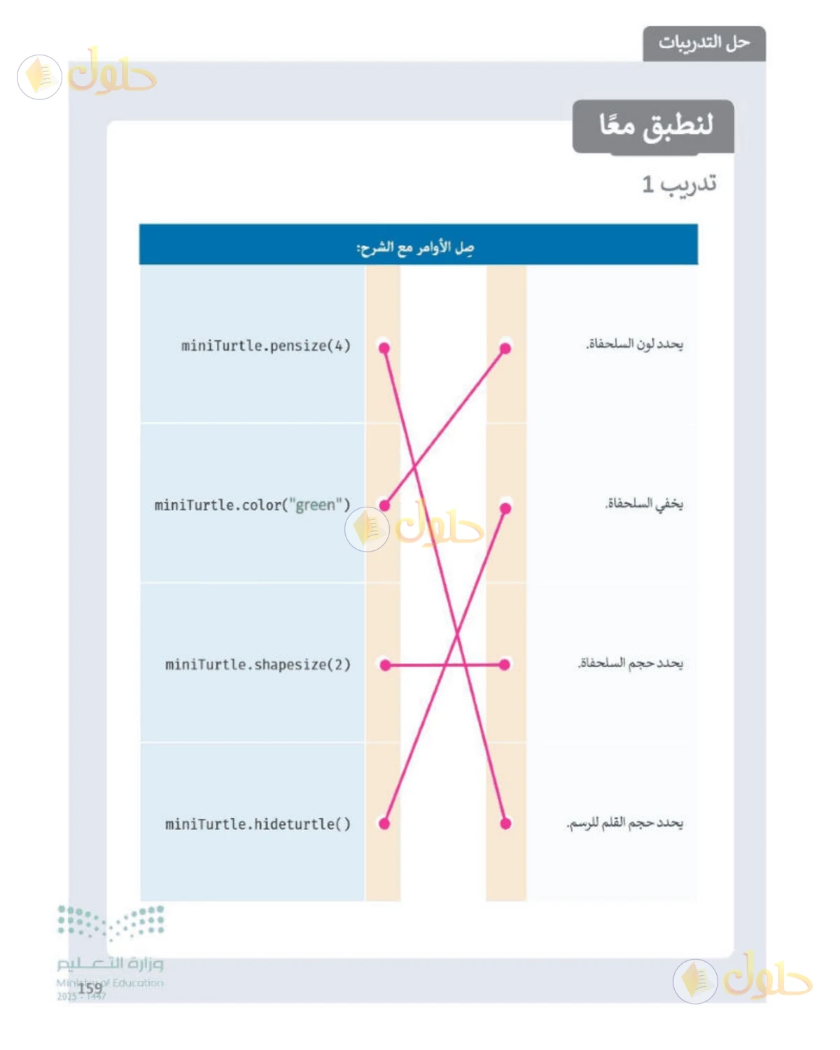 حل المهارات الرقمية للصف الأول المتوسط صفحة 159