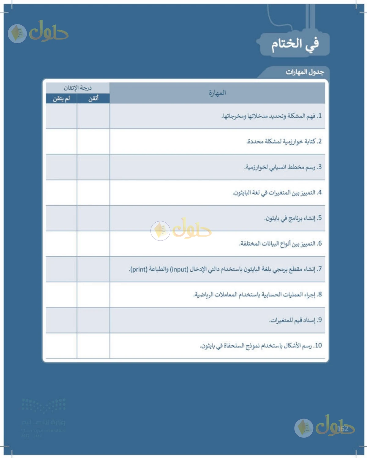 حل المهارات الرقمية للصف الأول المتوسط صفحة 162