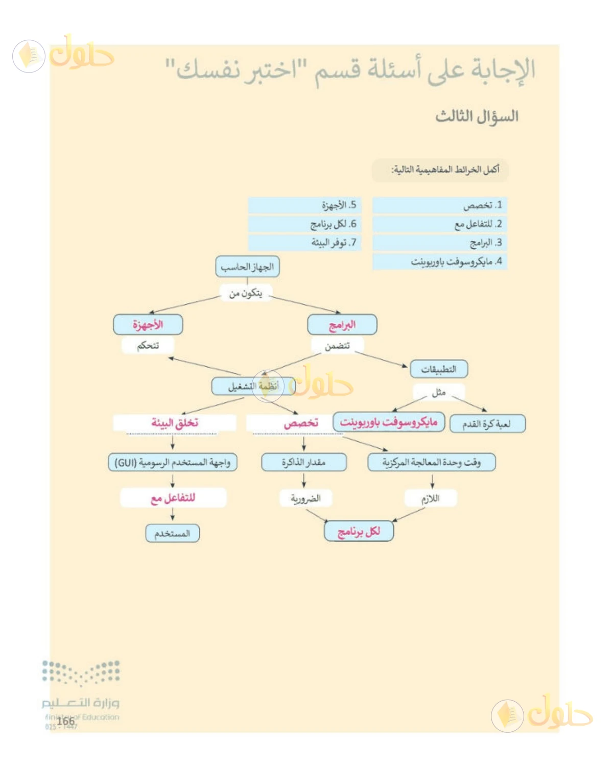 حل المهارات الرقمية للصف الأول المتوسط صفحة 166