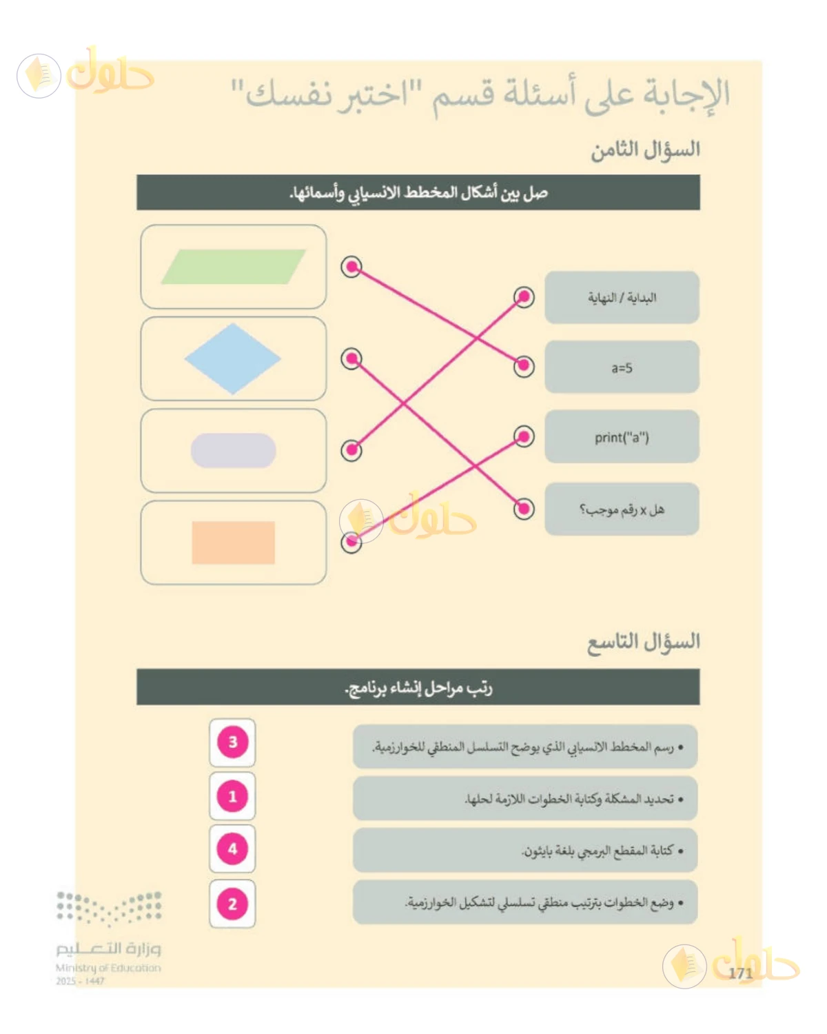 حل المهارات الرقمية للصف الأول المتوسط صفحة 171