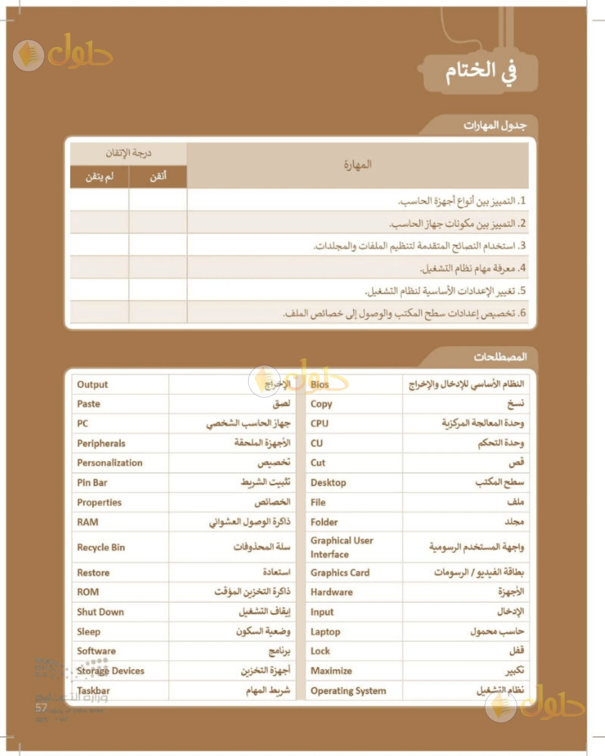 حل المهارات الرقمية للصف الأول المتوسط صفحة 57