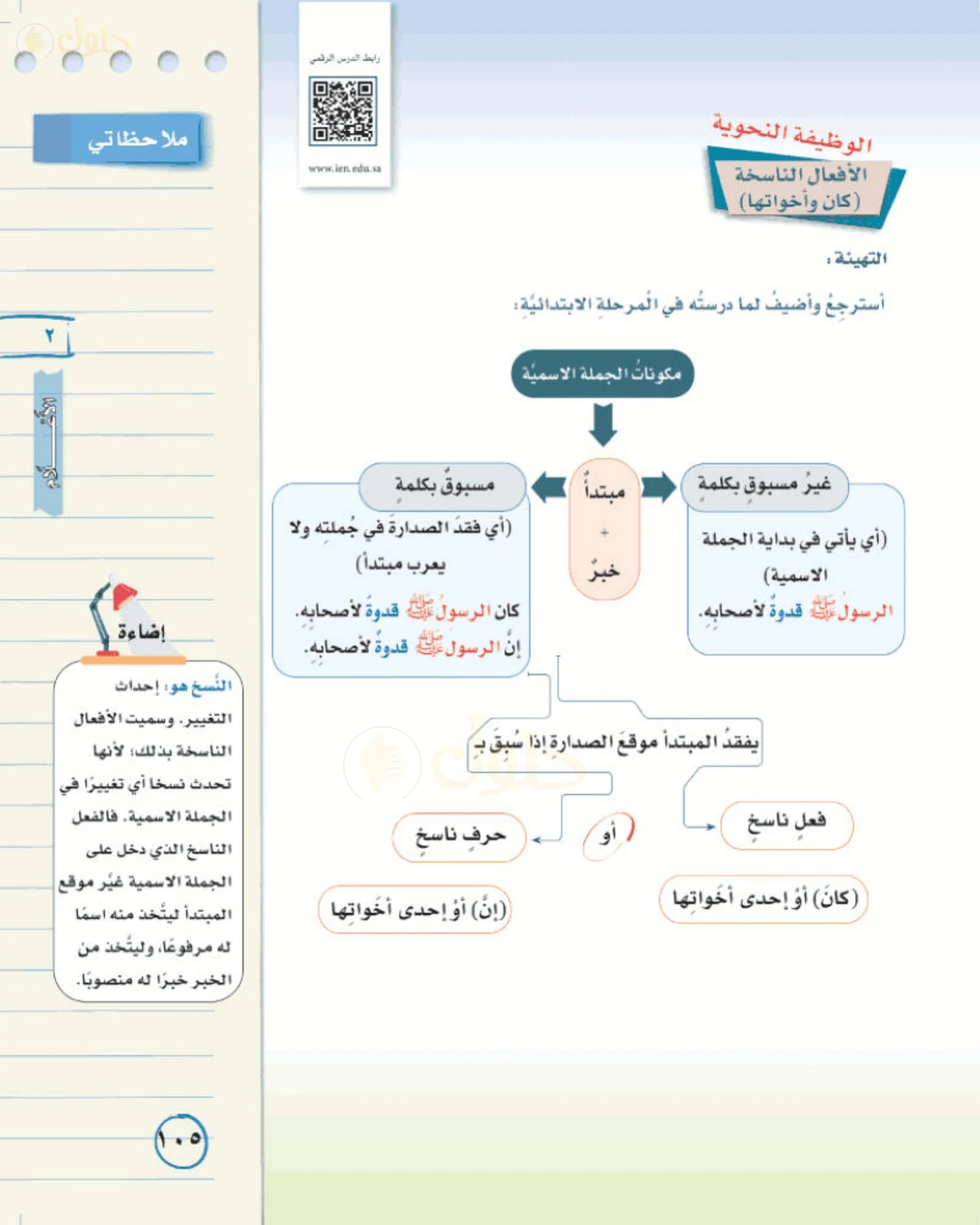 حل لغتي الخالدة للصف الأول المتوسط صفحة 105