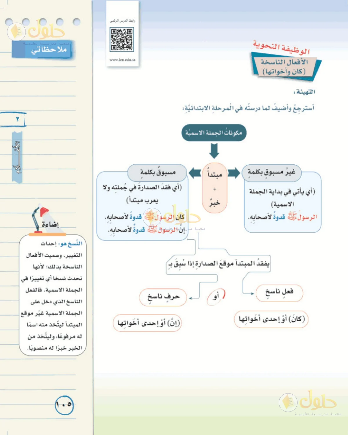 حل لغتي الخالدة للصف الأول المتوسط صفحة 105