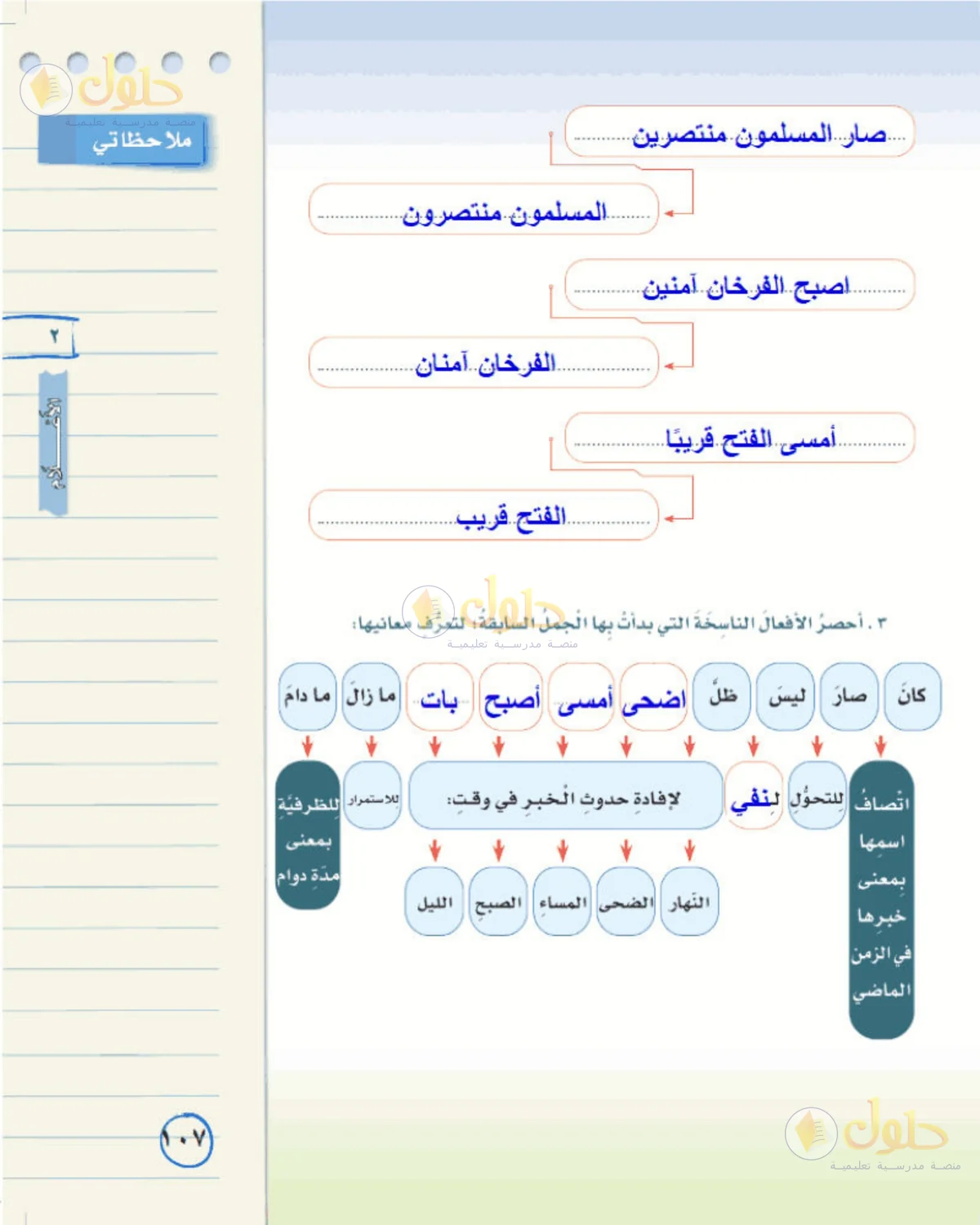 حل لغتي الخالدة للصف الأول المتوسط صفحة 107