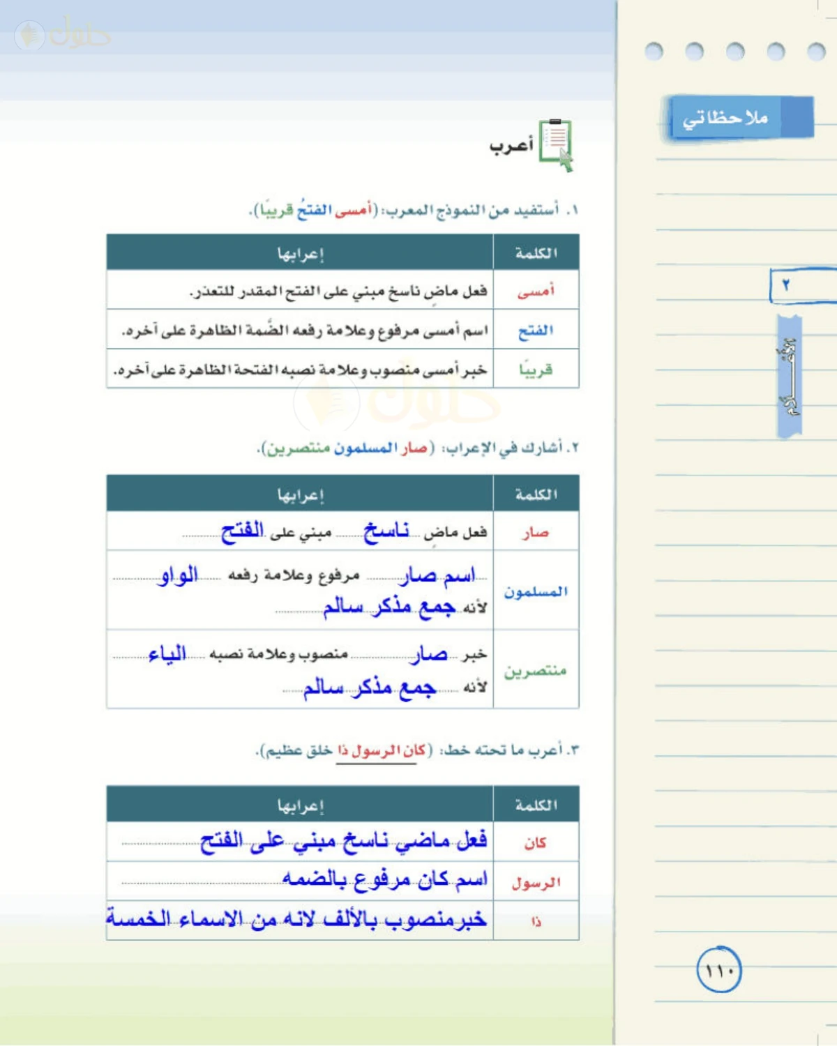 حل لغتي الخالدة للصف الأول المتوسط صفحة 110