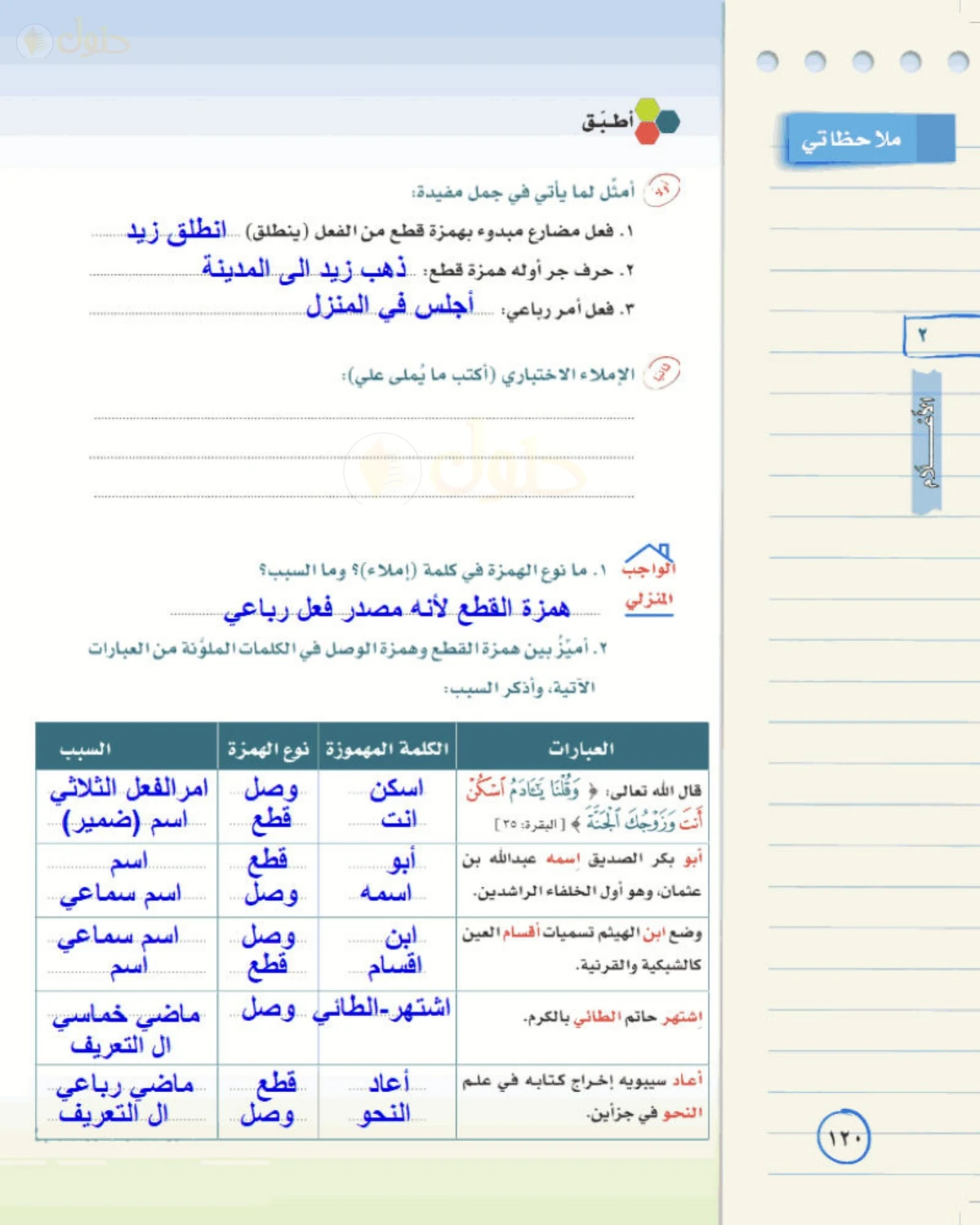 حل لغتي الخالدة للصف الأول المتوسط صفحة 120