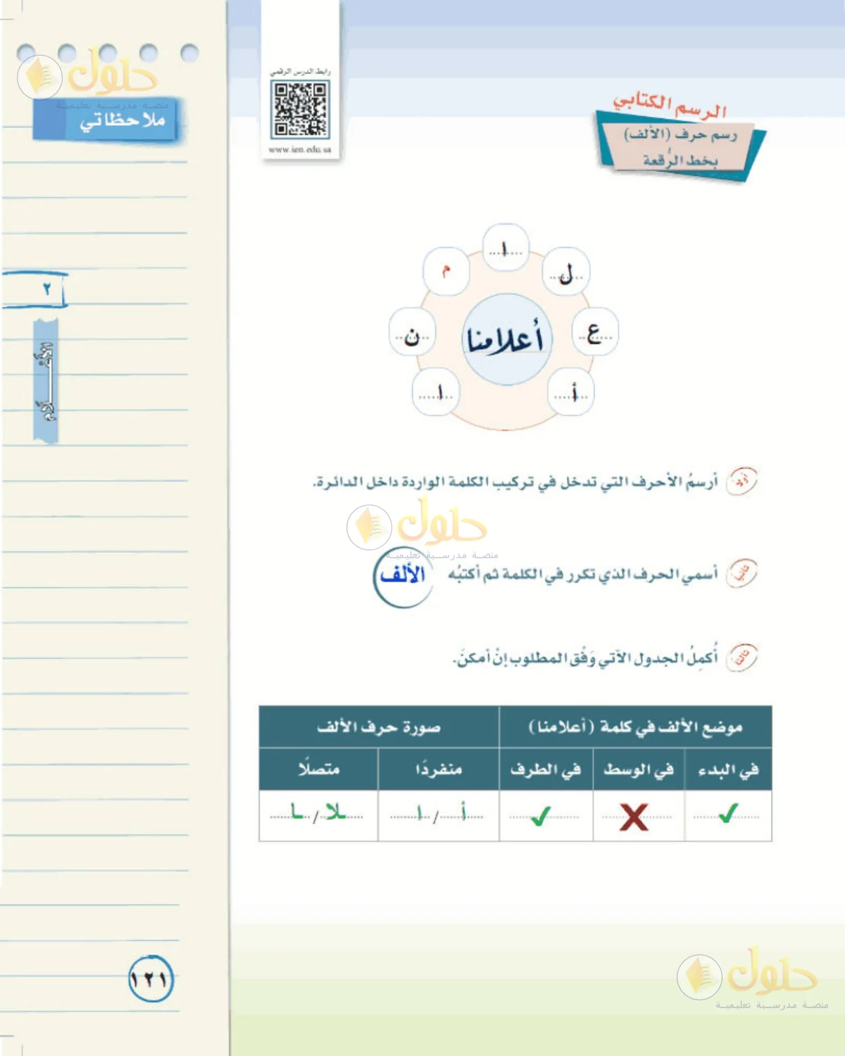 حل لغتي الخالدة للصف الأول المتوسط صفحة 121