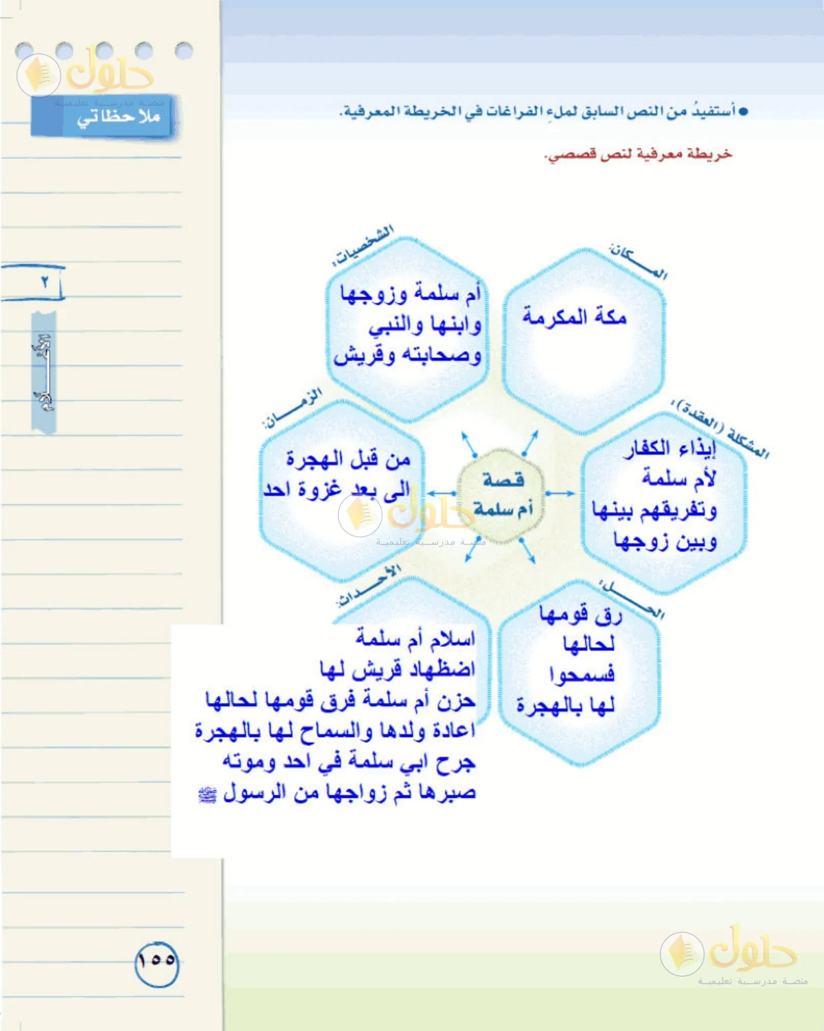 حل لغتي الخالدة للصف الأول المتوسط صفحة 155