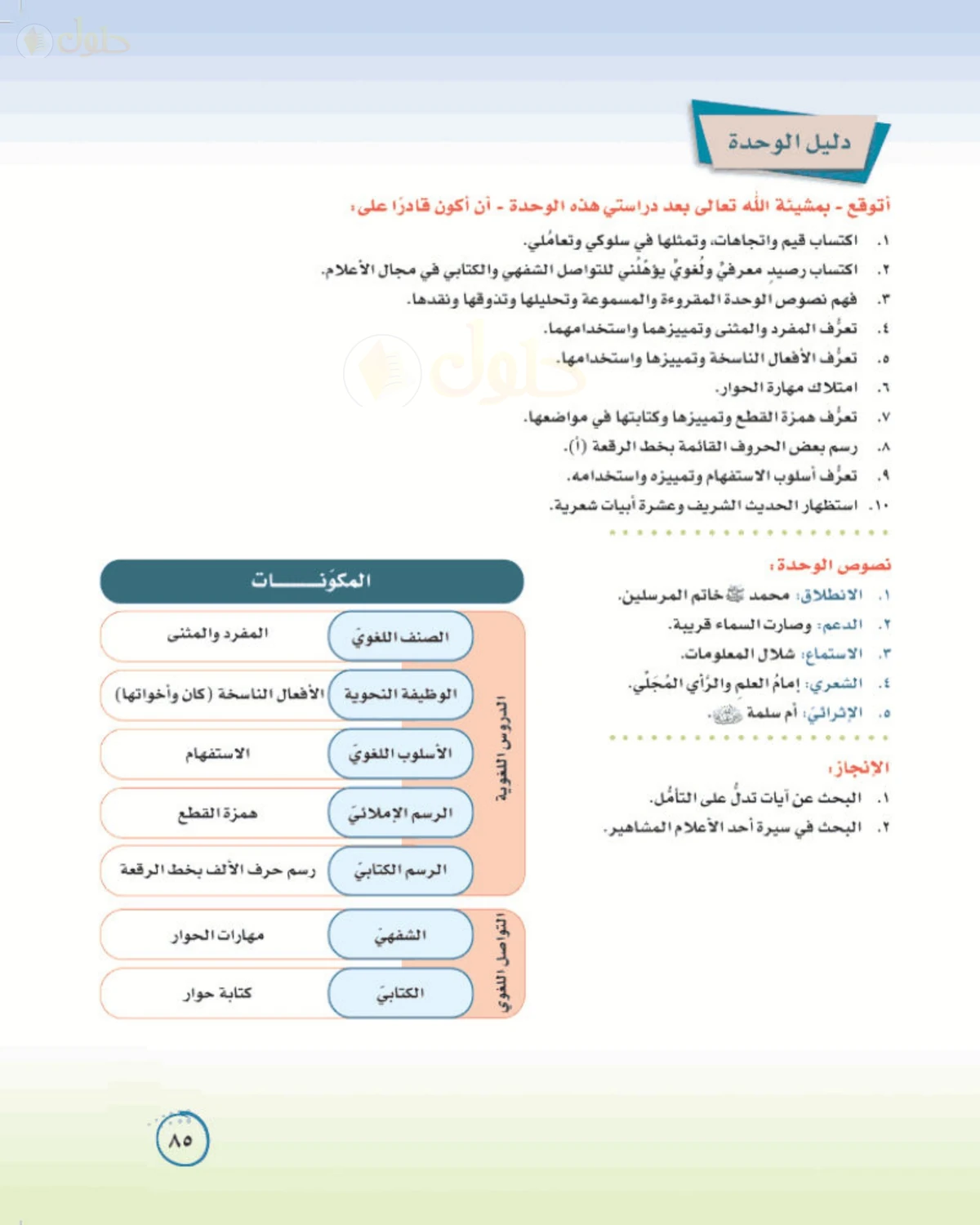 حل لغتي الخالدة للصف الأول المتوسط صفحة 85