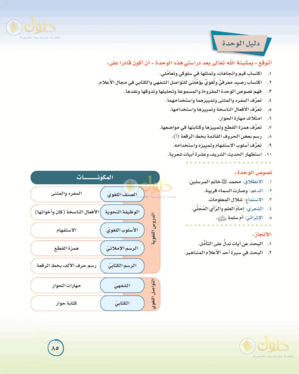 حل لغتي الخالدة للصف الأول المتوسط صفحة 85