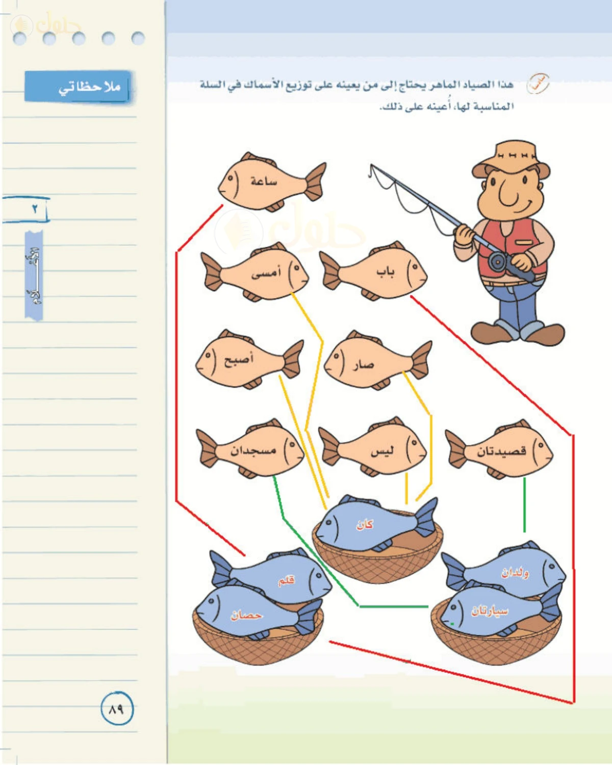 حل لغتي الخالدة للصف الأول المتوسط صفحة 89