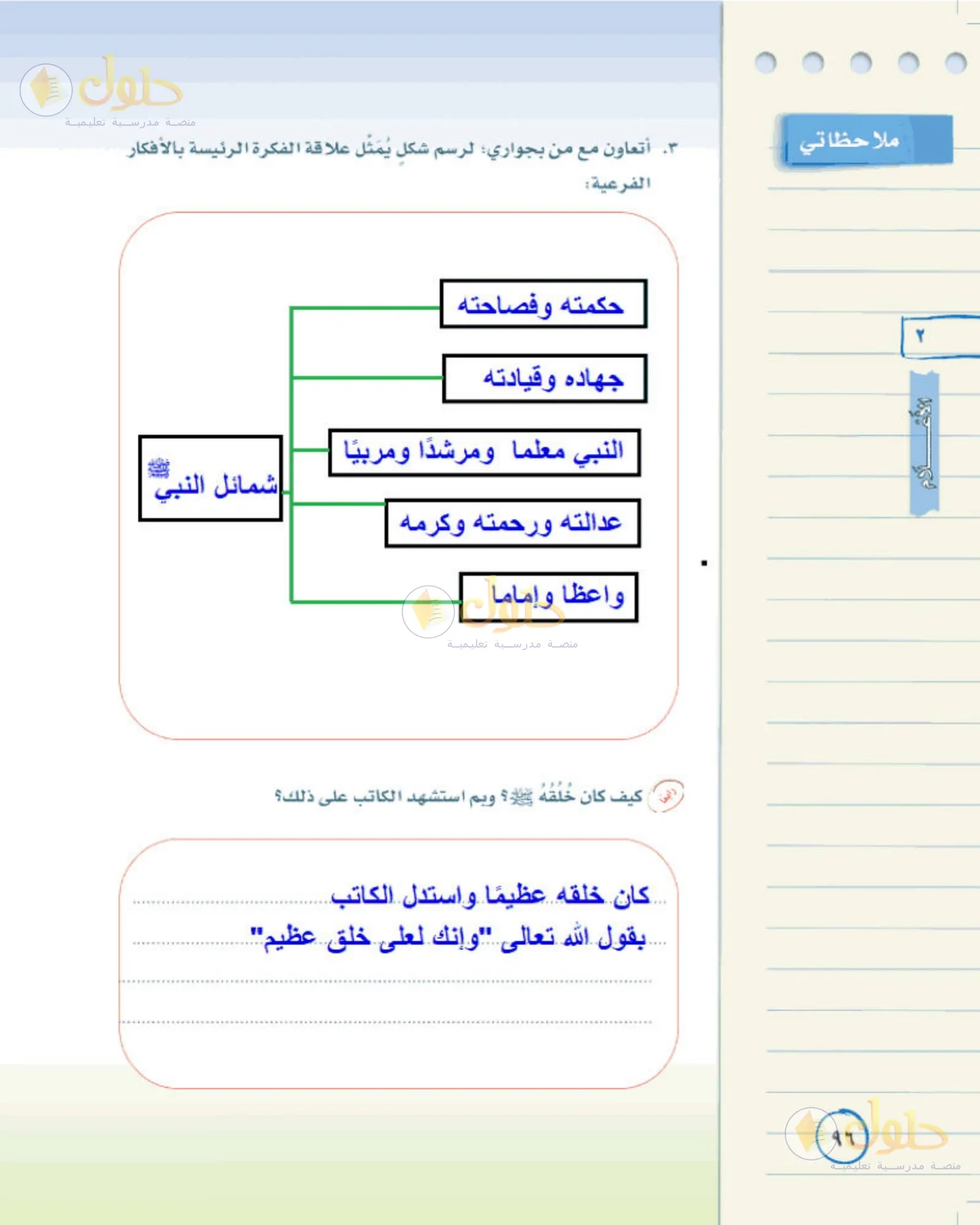 حل لغتي الخالدة للصف الأول المتوسط صفحة 96