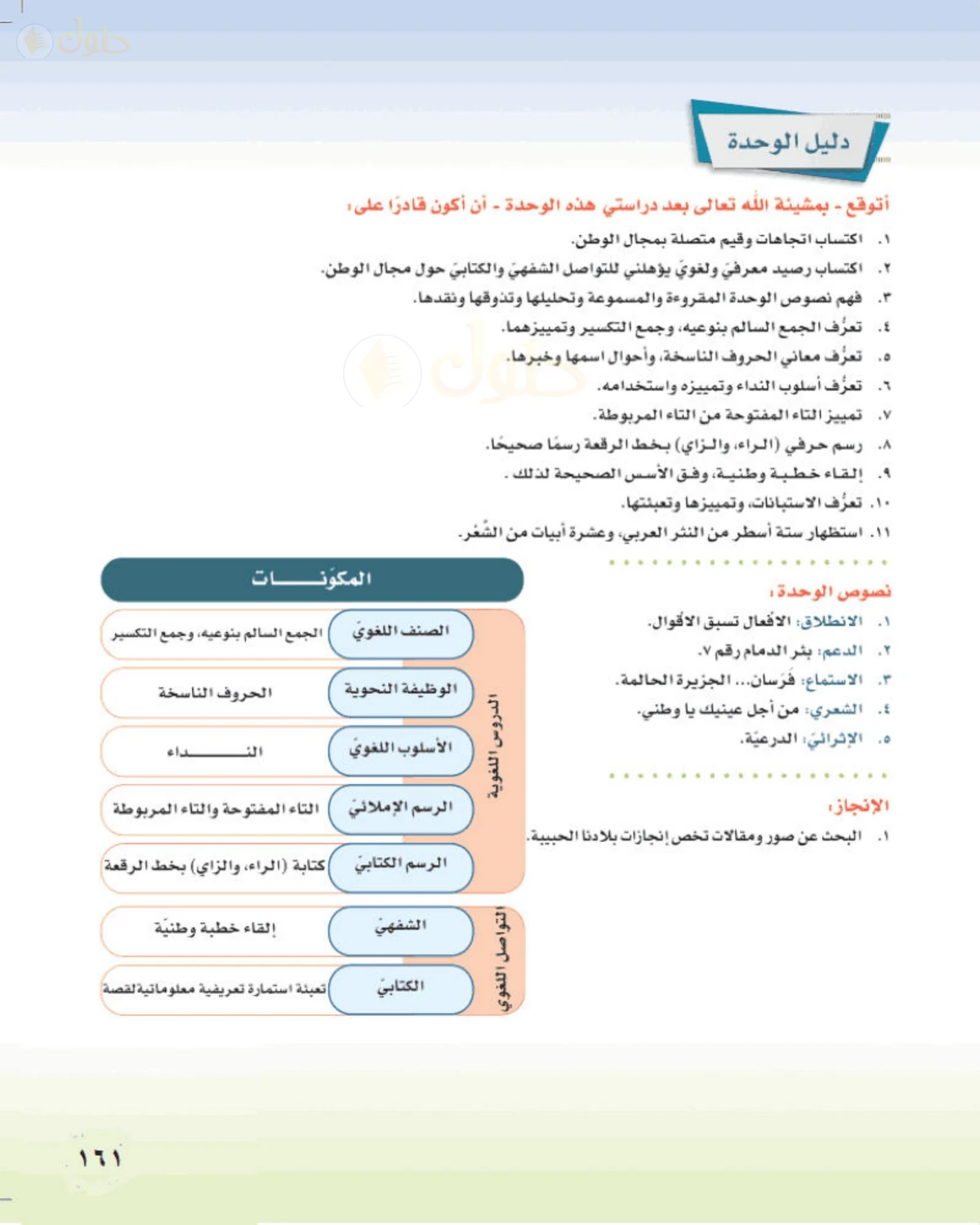 حل لغتي الخالدة للصف الأول المتوسط صفحة 161