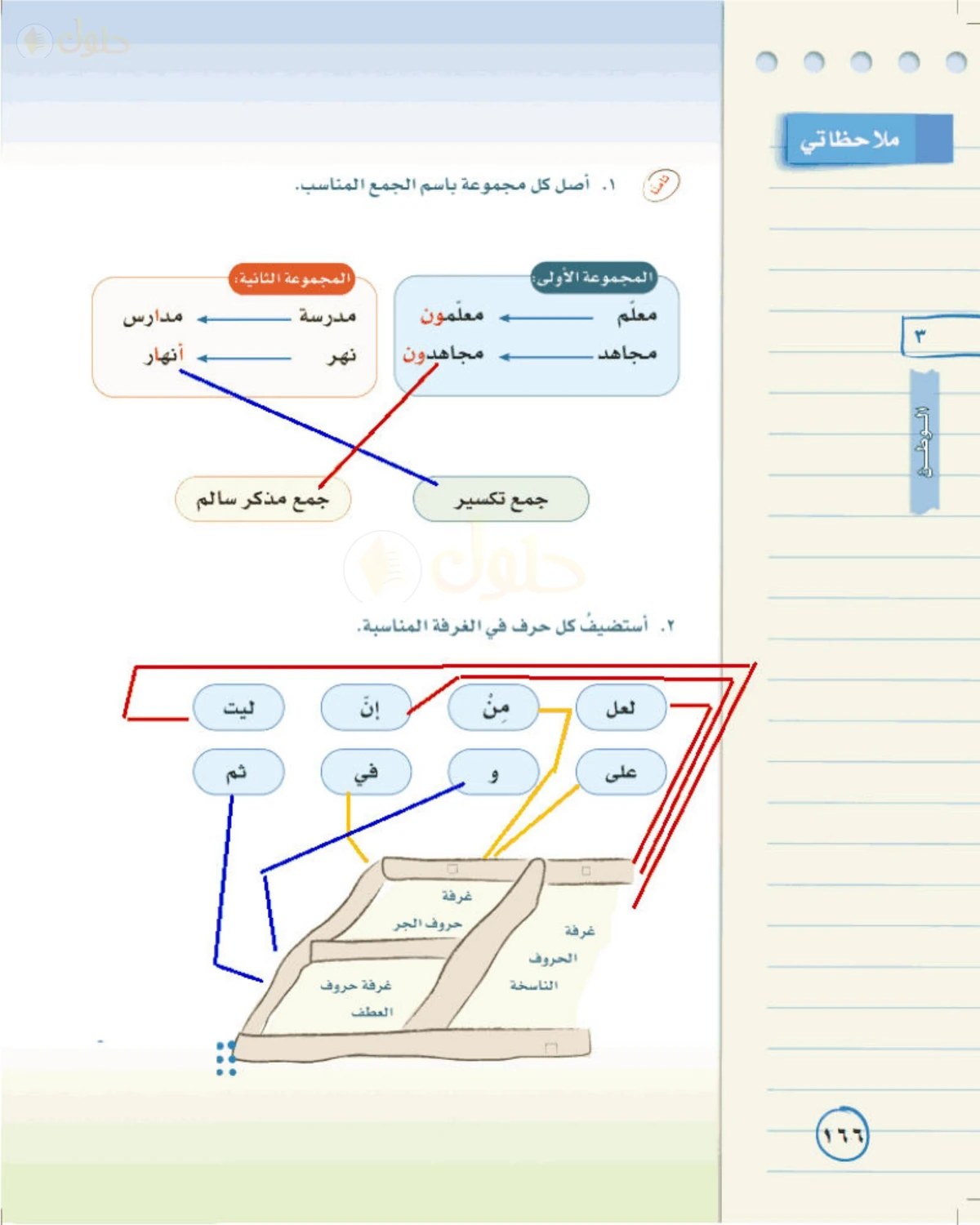 حل لغتي الخالدة للصف الأول المتوسط صفحة 166