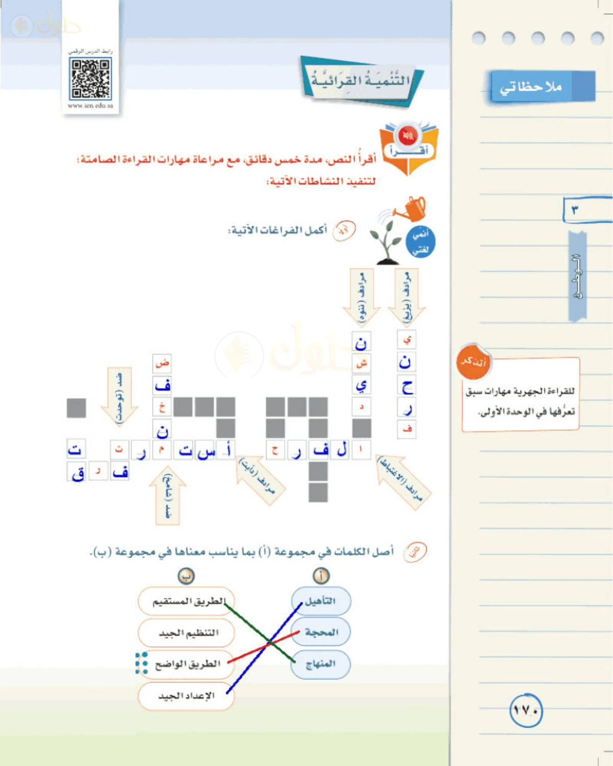 حل لغتي الخالدة للصف الأول المتوسط صفحة 170