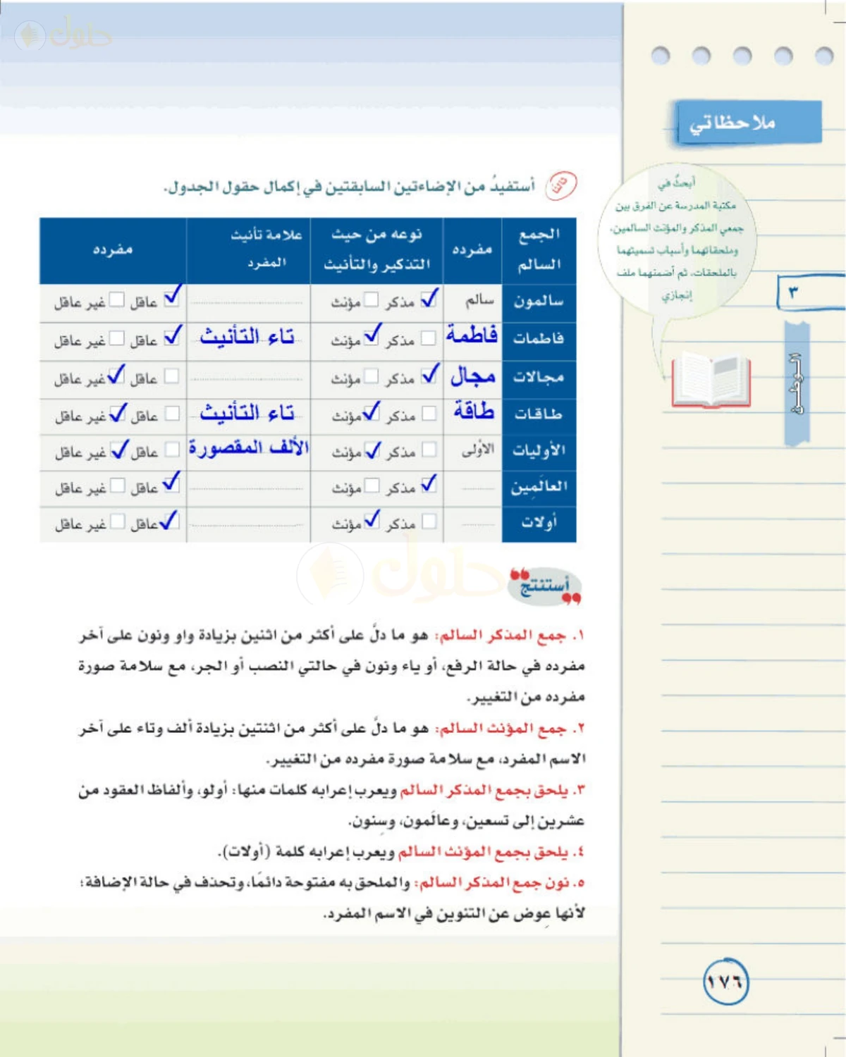 حل لغتي الخالدة للصف الأول المتوسط صفحة 176