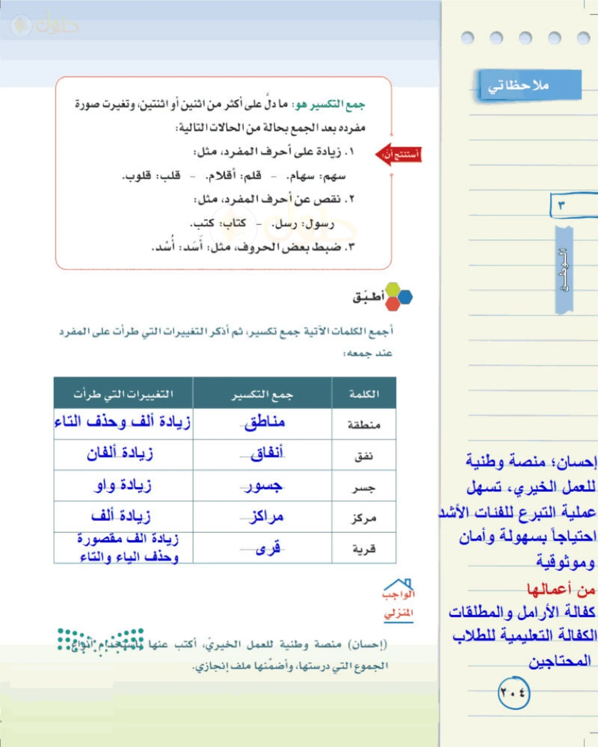 حل لغتي الخالدة للصف الأول المتوسط صفحة 204