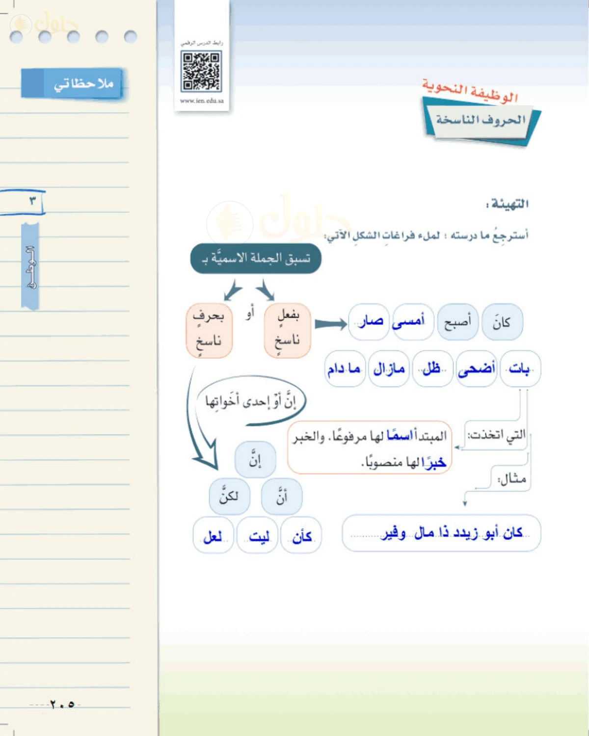 حل لغتي الخالدة للصف الأول المتوسط صفحة 205