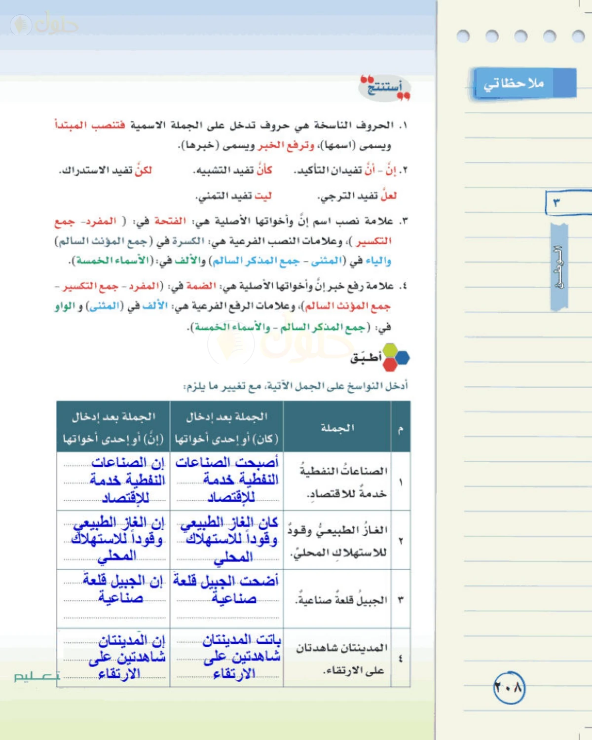 حل لغتي الخالدة للصف الأول المتوسط صفحة 208