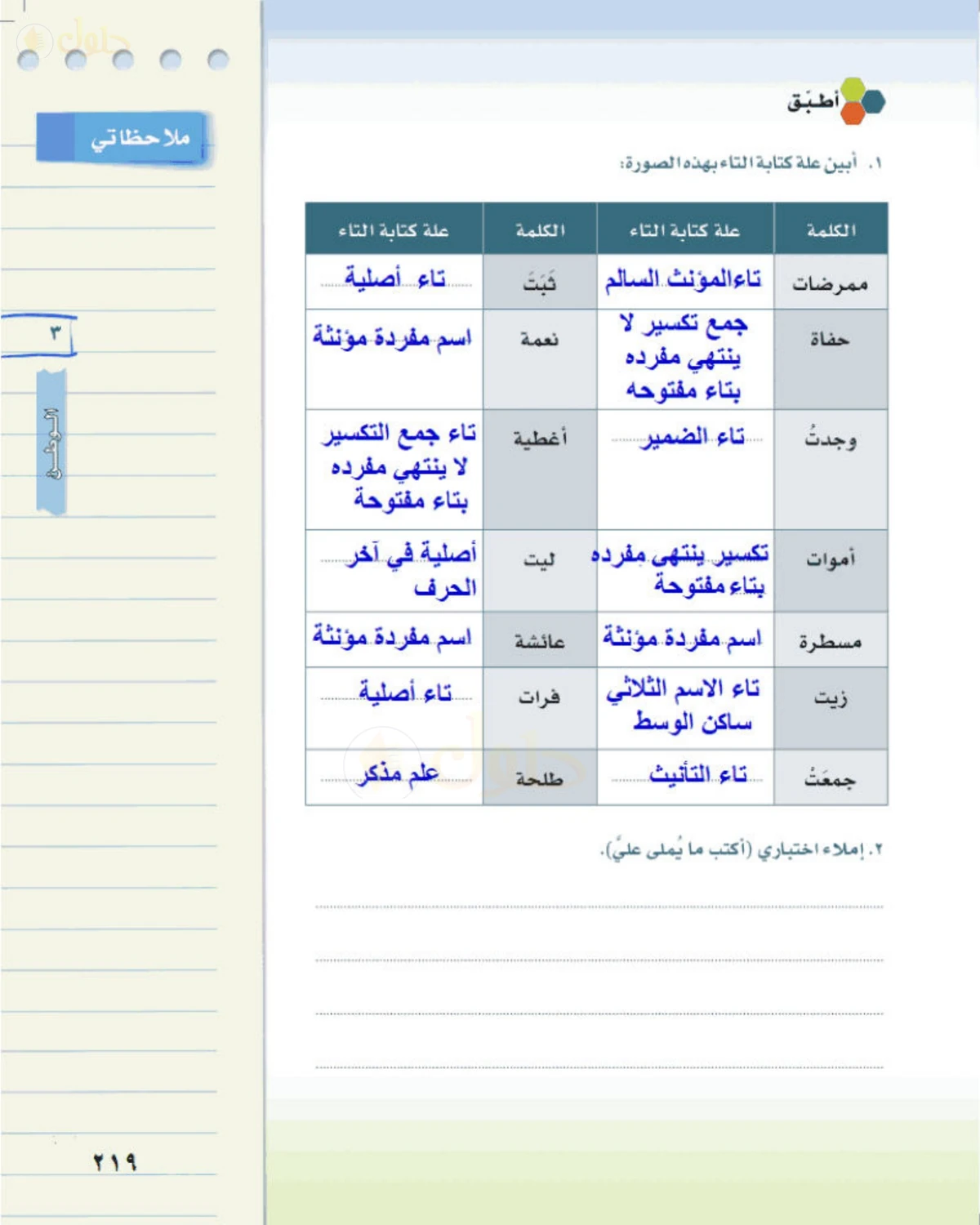 حل لغتي الخالدة للصف الأول المتوسط صفحة 219