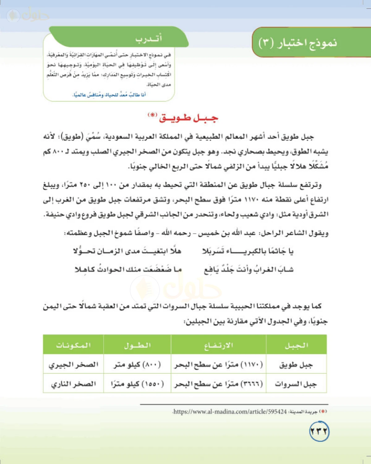 حل لغتي الخالدة للصف الأول المتوسط صفحة 232