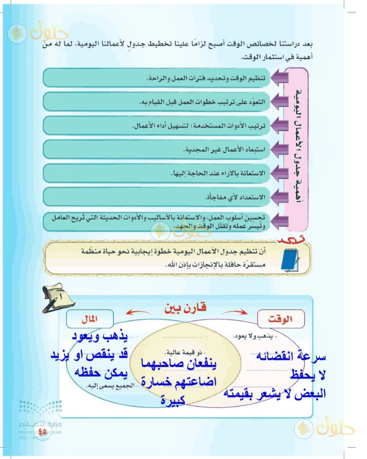 حل المهارات الحياتية والأسرية للصف الأول المتوسط صفحة 45