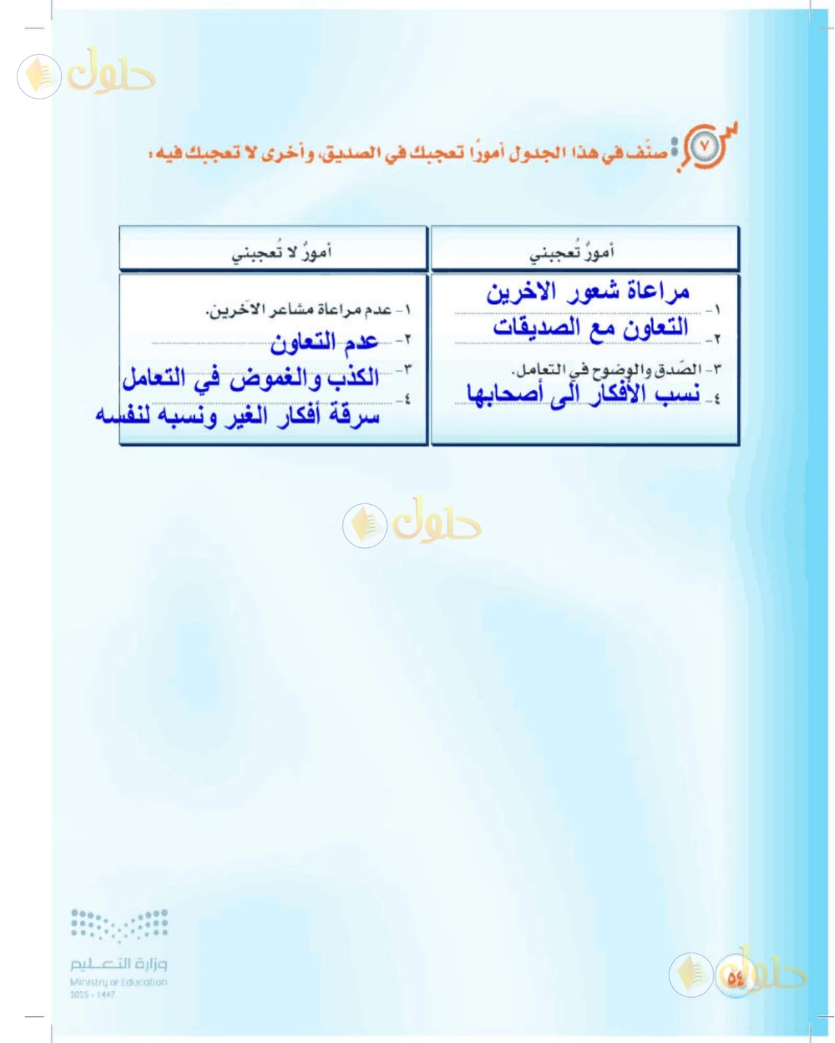 حل المهارات الحياتية والأسرية للصف الأول المتوسط صفحة 54