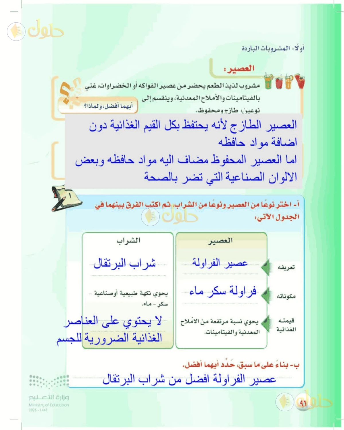 حل المهارات الحياتية والأسرية للصف الأول المتوسط صفحة 96