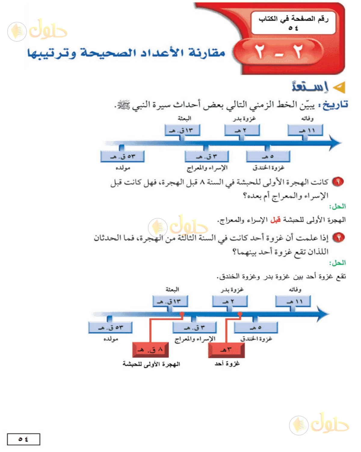 حل الرياضيات للصف الأول المتوسط صفحة 54 - الجزء 1