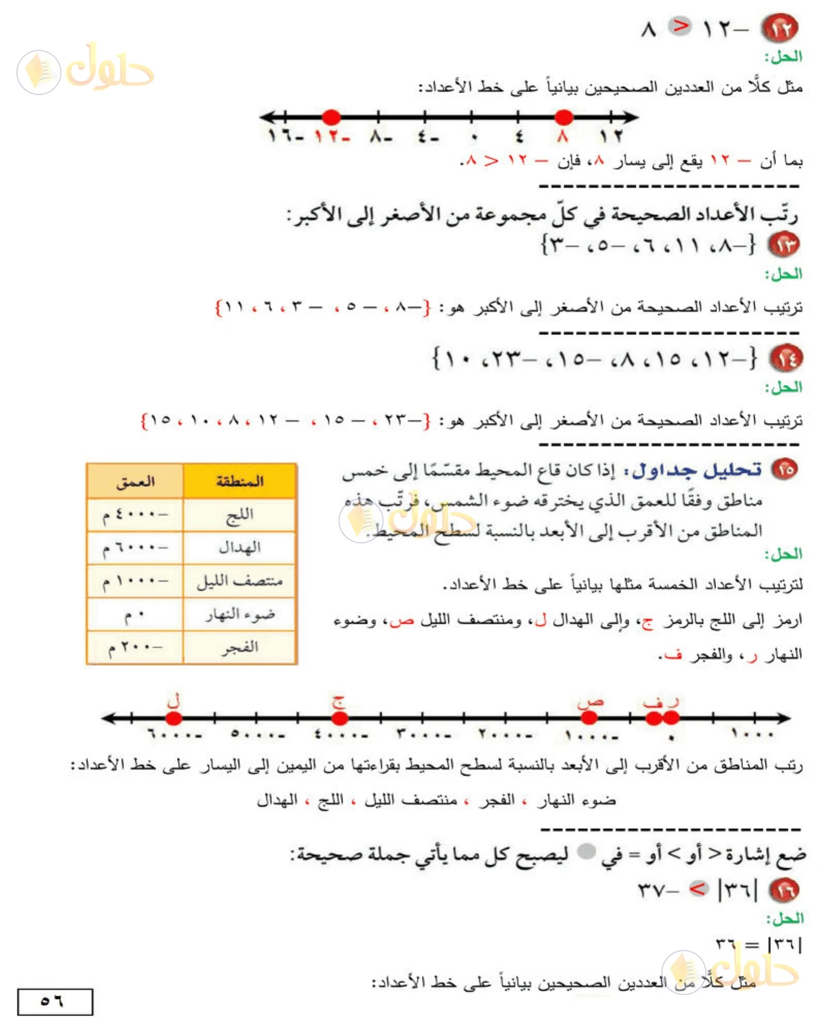 حل الرياضيات للصف الأول المتوسط صفحة 56 - الجزء 2