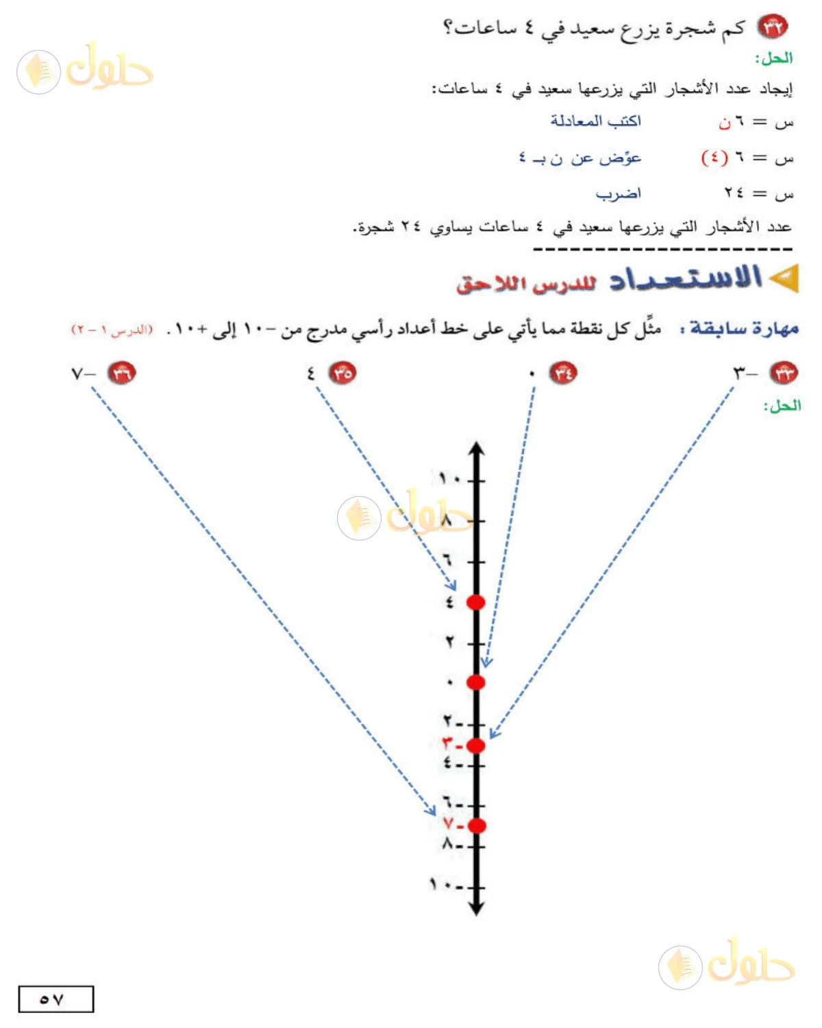 حل الرياضيات للصف الأول المتوسط صفحة 57 - الجزء 3