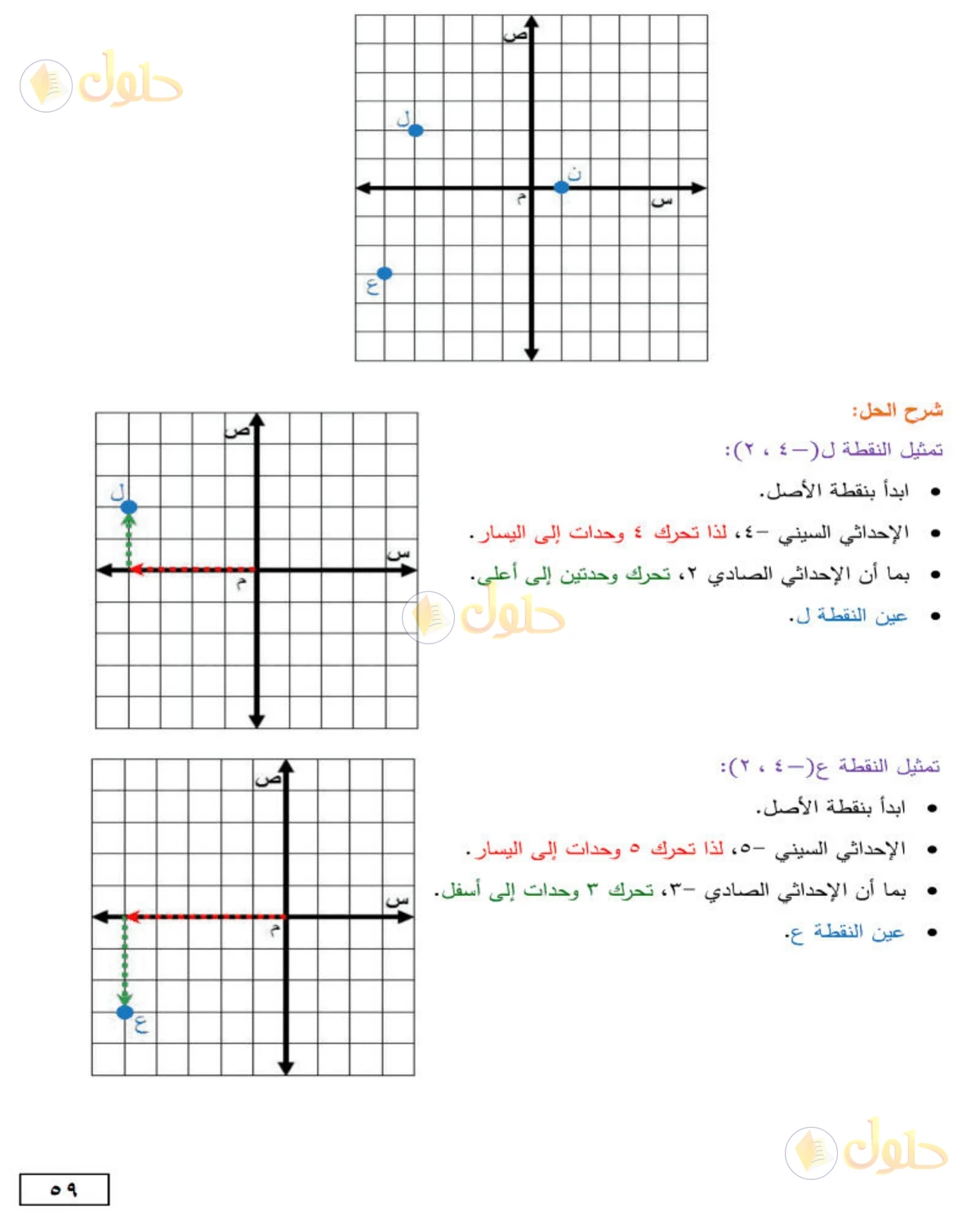 حل الرياضيات للصف الأول المتوسط صفحة 59 - الجزء 2