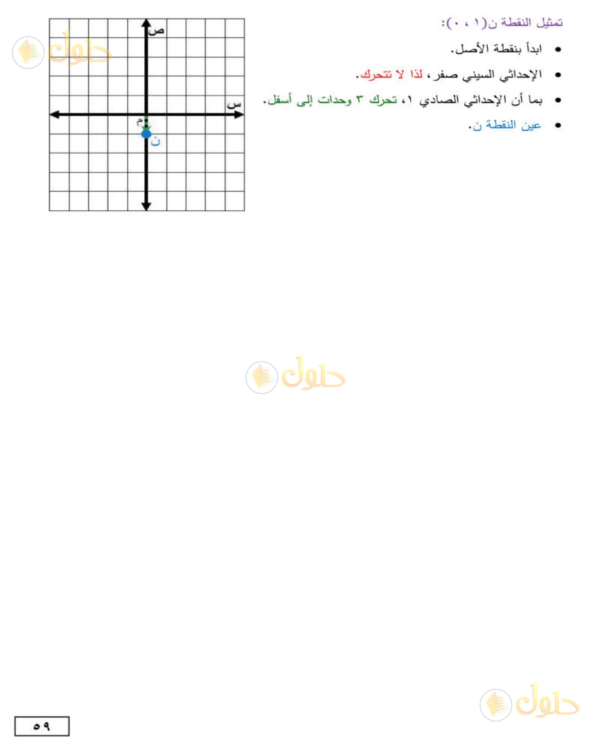 حل الرياضيات للصف الأول المتوسط صفحة 59 - الجزء 3