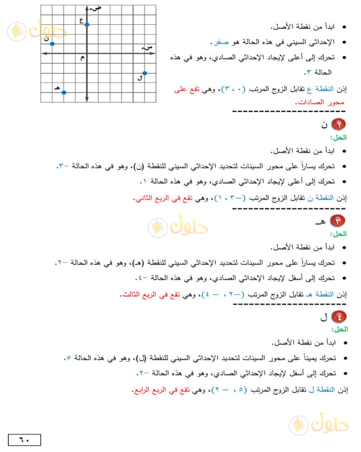 حل الرياضيات للصف الأول المتوسط صفحة 60 - الجزء 2