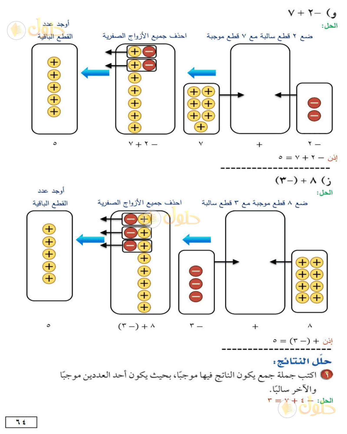 حل الرياضيات للصف الأول المتوسط صفحة 64 - الجزء 2