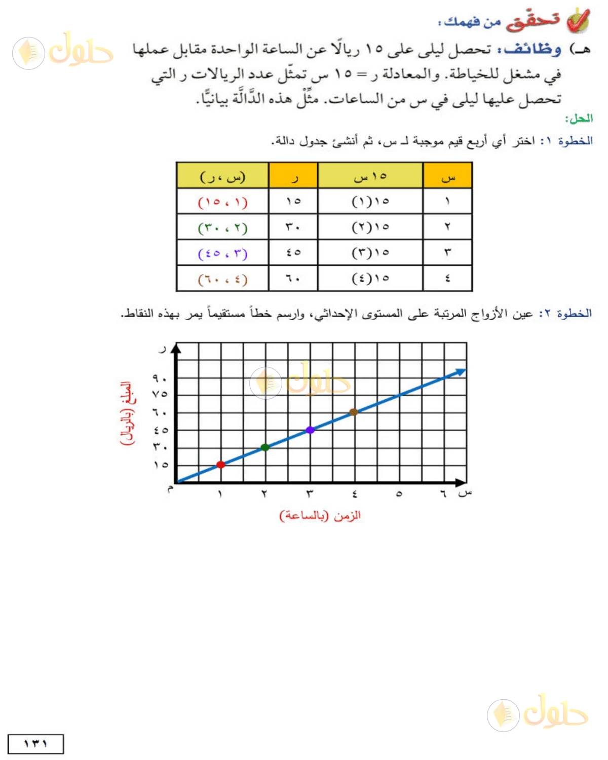 حل الرياضيات للصف الأول المتوسط صفحة 131 - الجزء 1