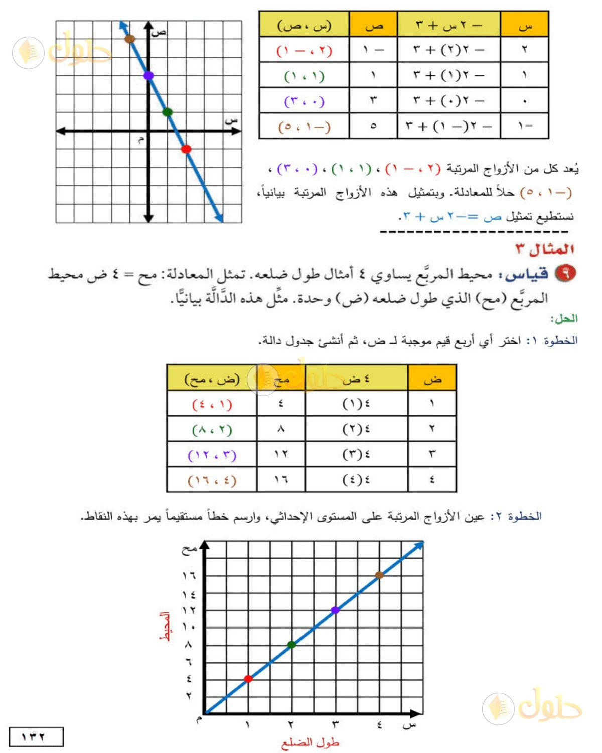 حل الرياضيات للصف الأول المتوسط صفحة 132 - الجزء 3