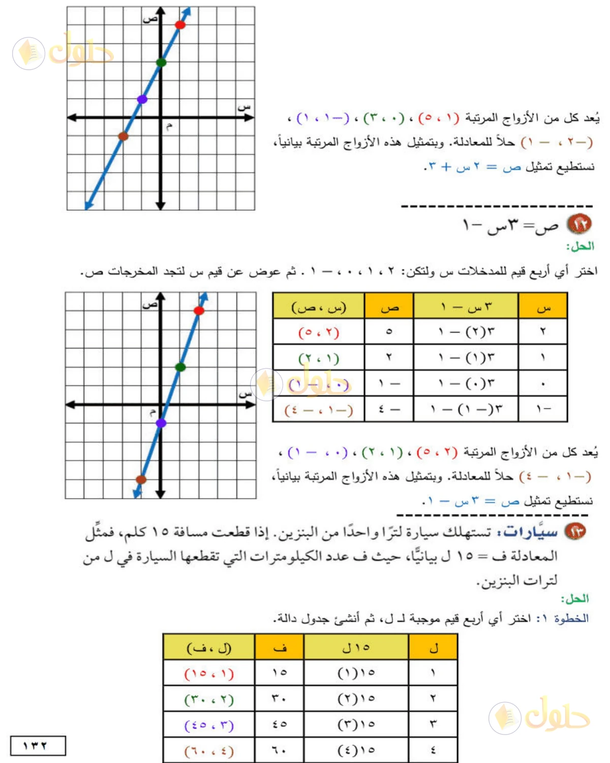 حل الرياضيات للصف الأول المتوسط صفحة 132 - الجزء 6