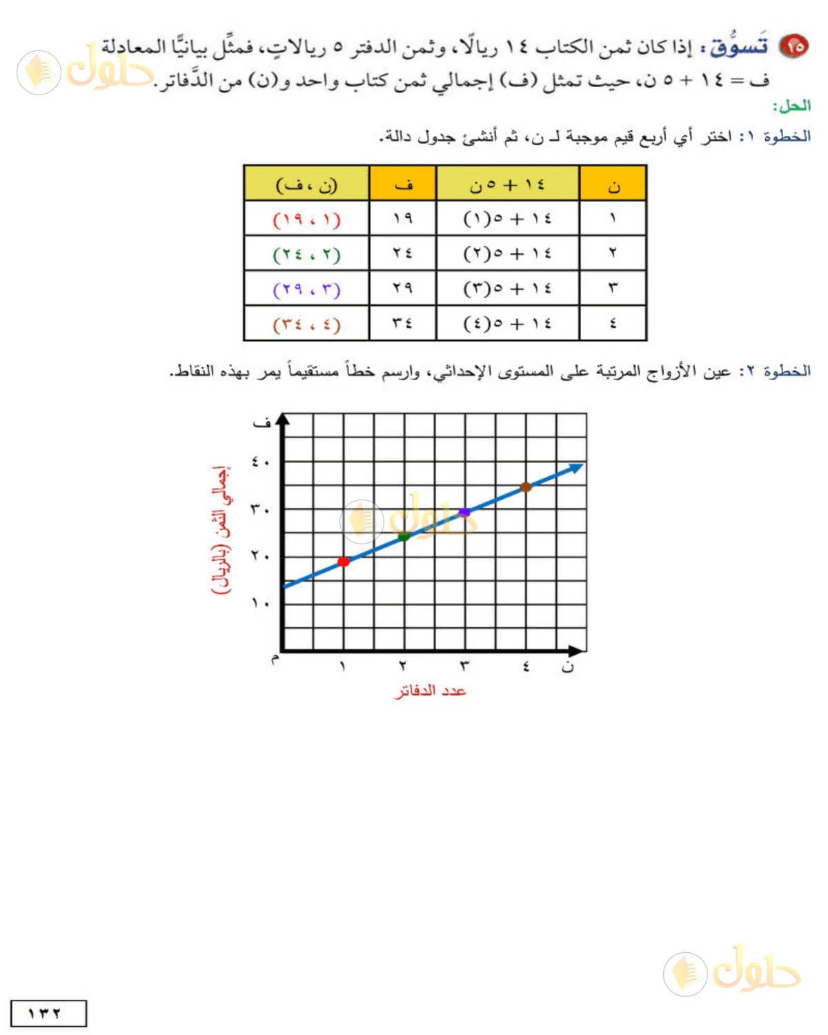 حل الرياضيات للصف الأول المتوسط صفحة 132 - الجزء 8