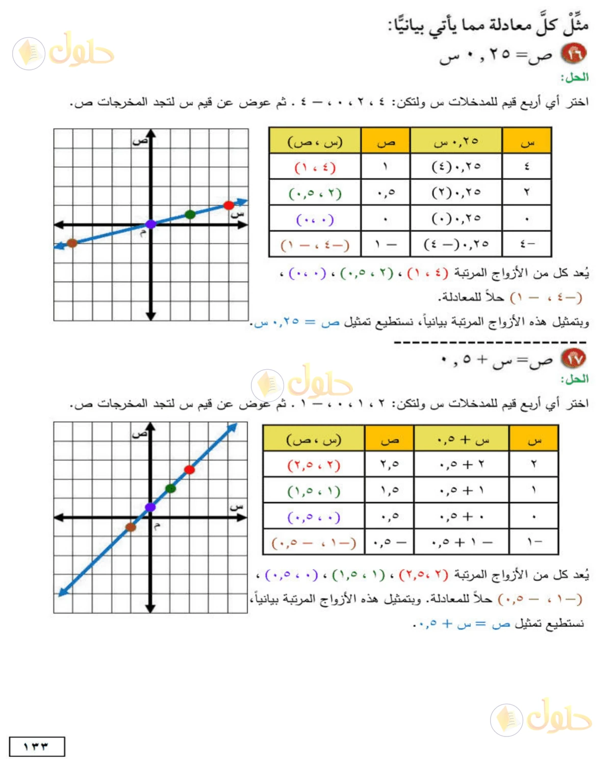 حل الرياضيات للصف الأول المتوسط صفحة 133 - الجزء 1
