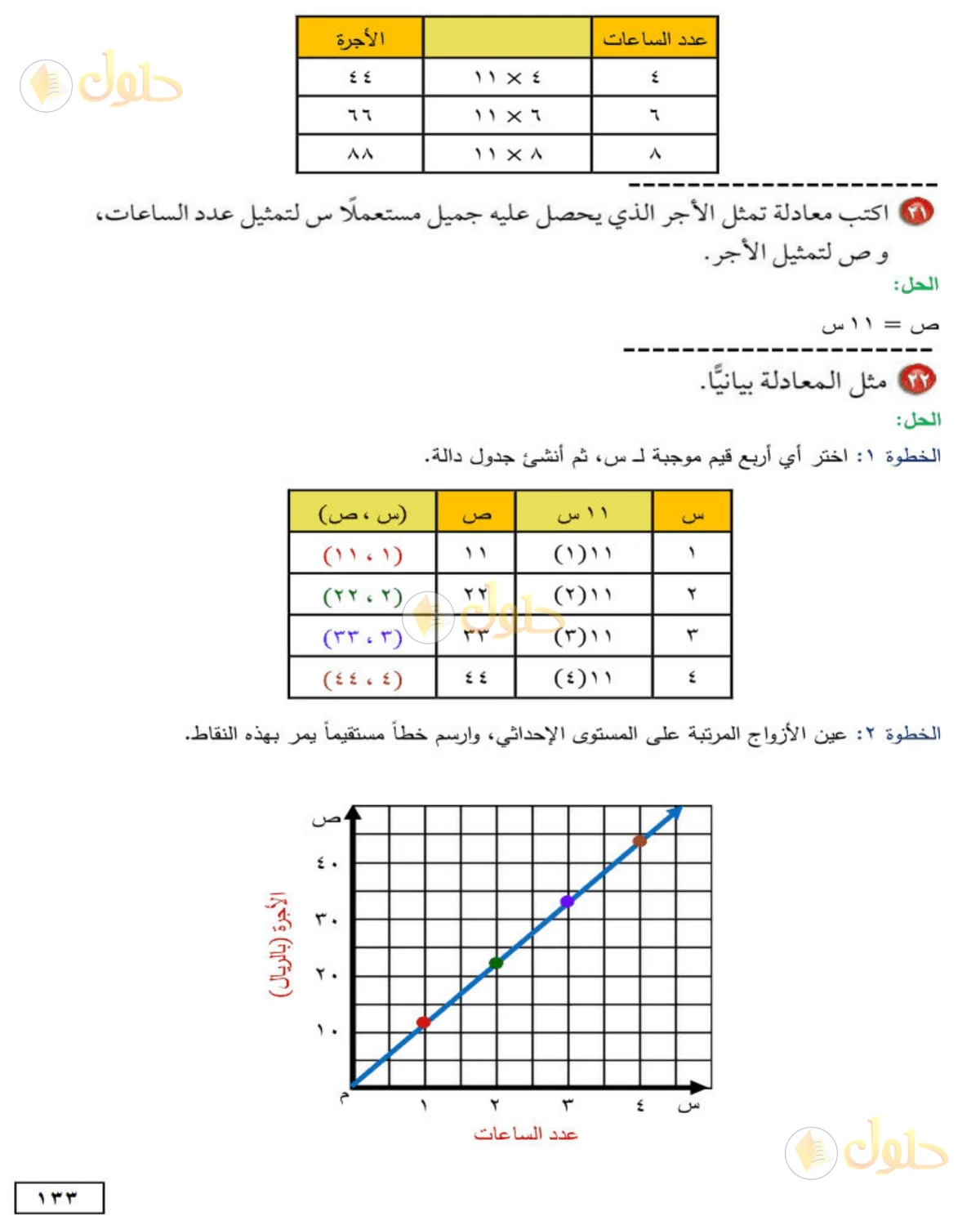 حل الرياضيات للصف الأول المتوسط صفحة 133 - الجزء 3