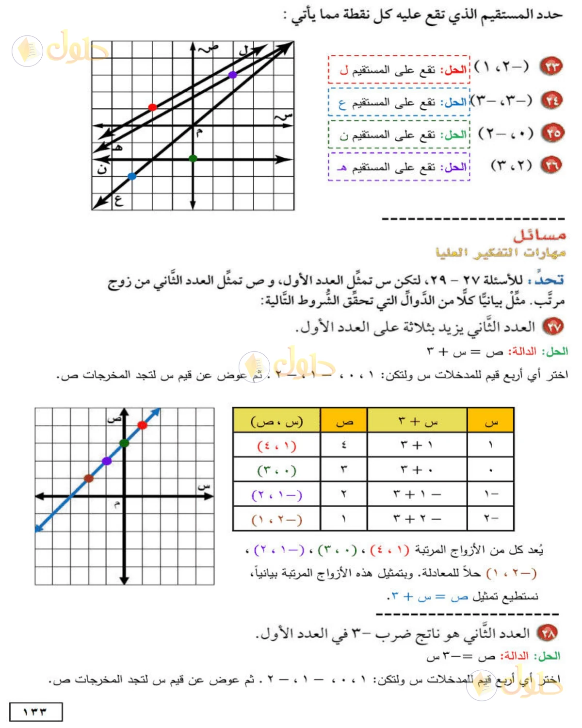 حل الرياضيات للصف الأول المتوسط صفحة 133 - الجزء 4