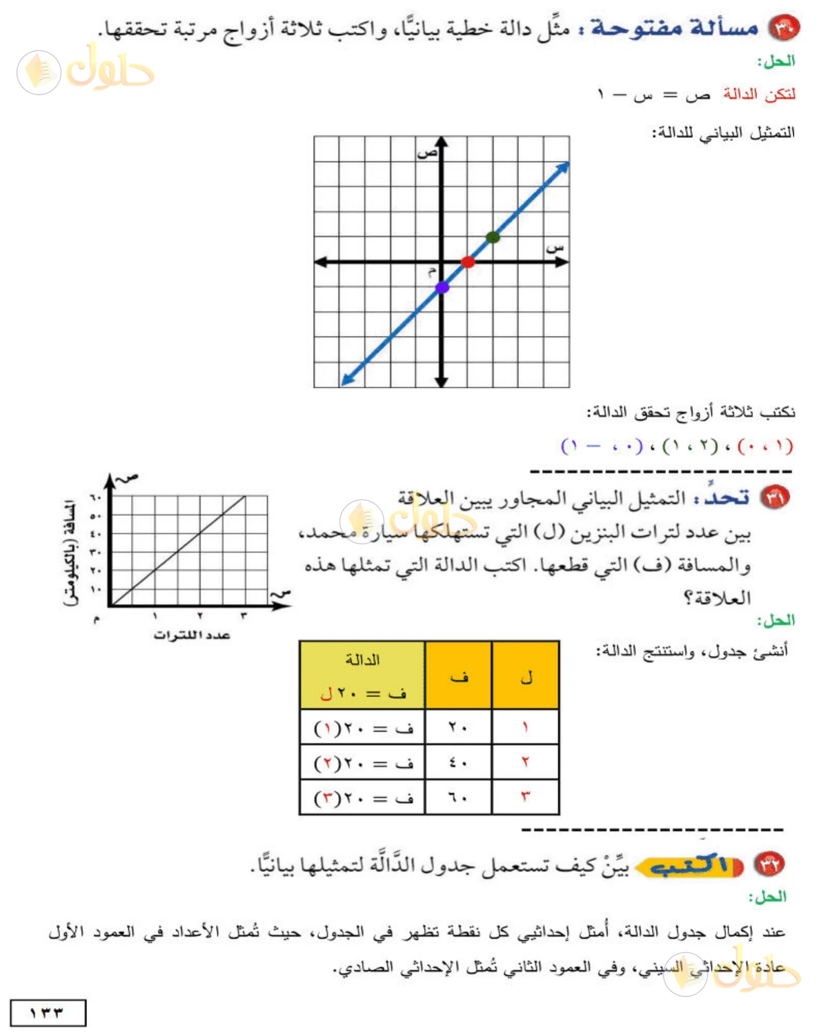 حل الرياضيات للصف الأول المتوسط صفحة 133 - الجزء 6