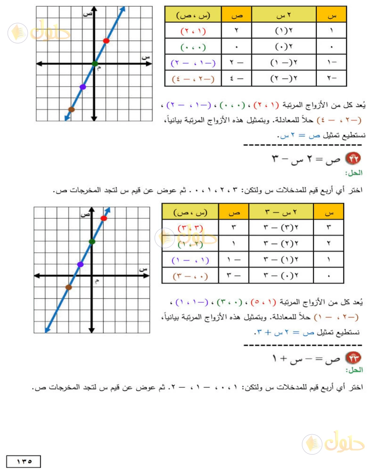 حل الرياضيات للصف الأول المتوسط صفحة 135 - الجزء 8