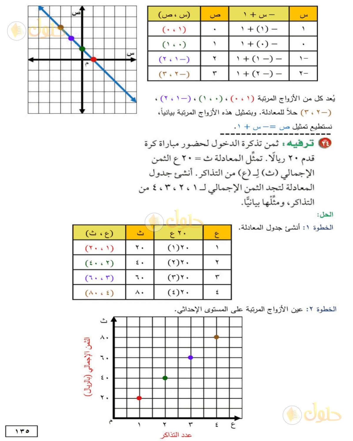 حل الرياضيات للصف الأول المتوسط صفحة 135 - الجزء 9