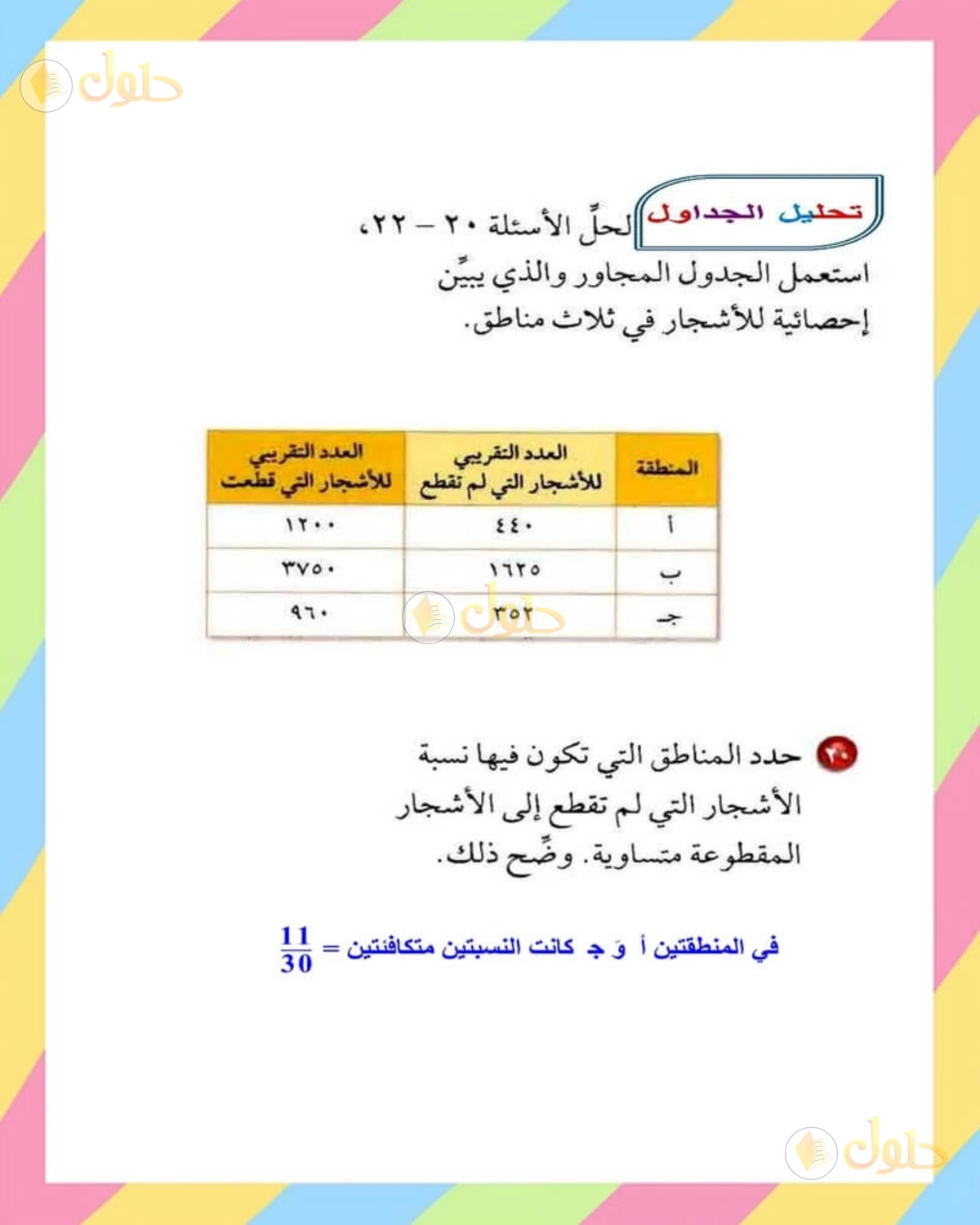 حل الرياضيات للصف الأول المتوسط صفحة 143 - الجزء 1