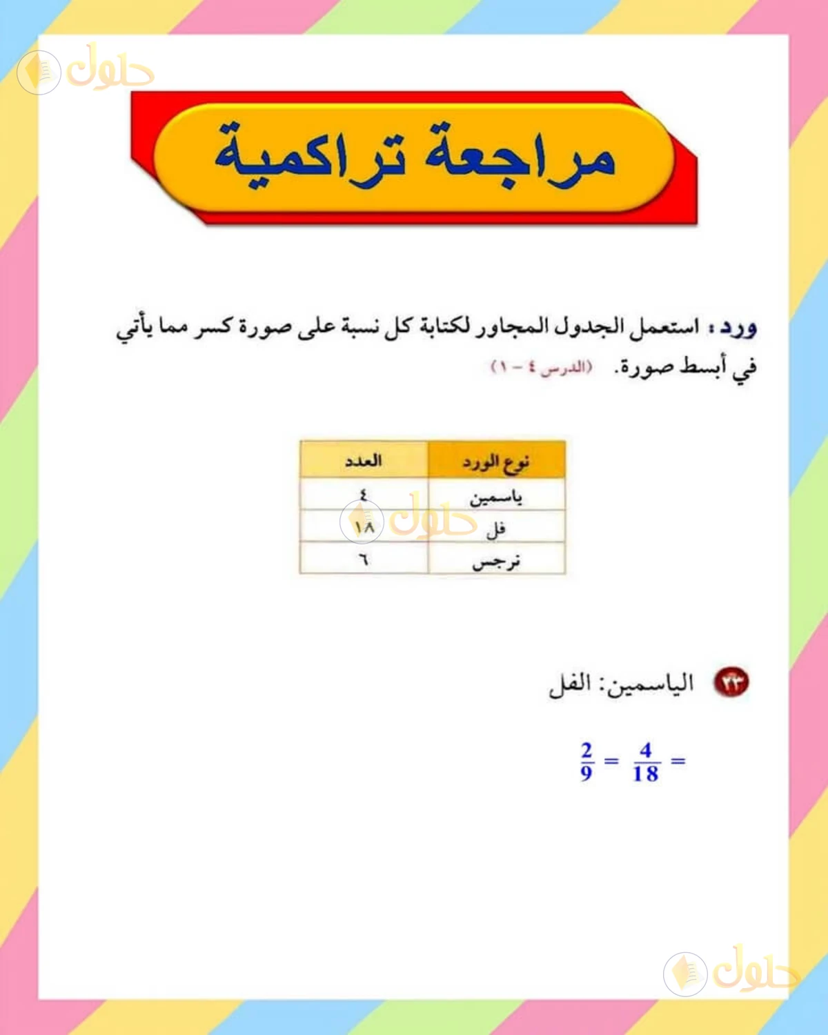 حل الرياضيات للصف الأول المتوسط صفحة 149 - الجزء 2
